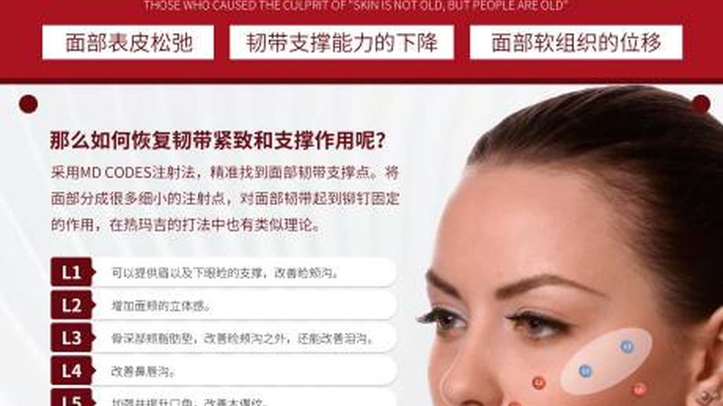 注射美容价格与效果对比